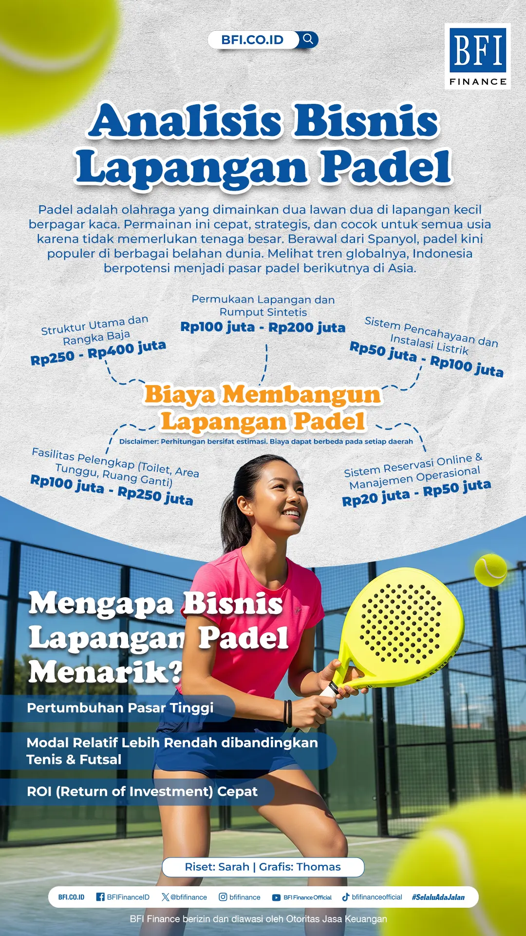 Infografis - Bisnis Lapangan Padel