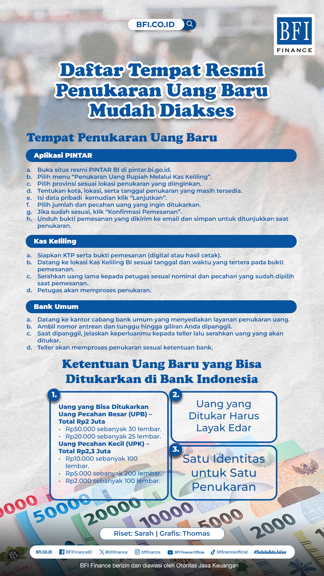 daftar tempat penukaran uang