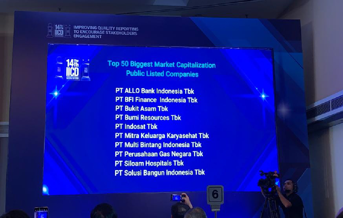 BFI Finance stands as one of the issuers listed in the Top 50 Biggest Market Capitalization