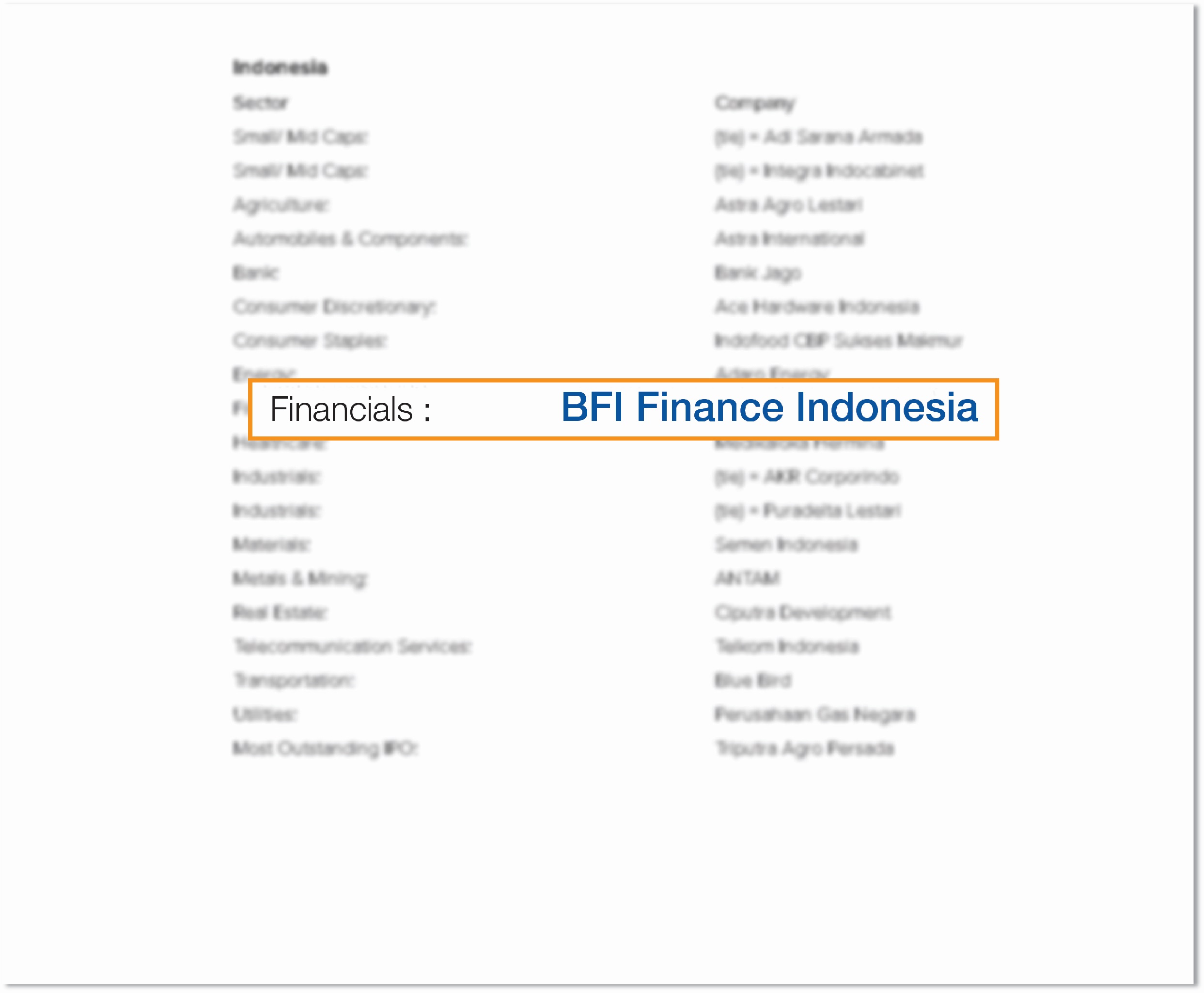 BFI Finance named the best in financial sector according to Asiamoney.com