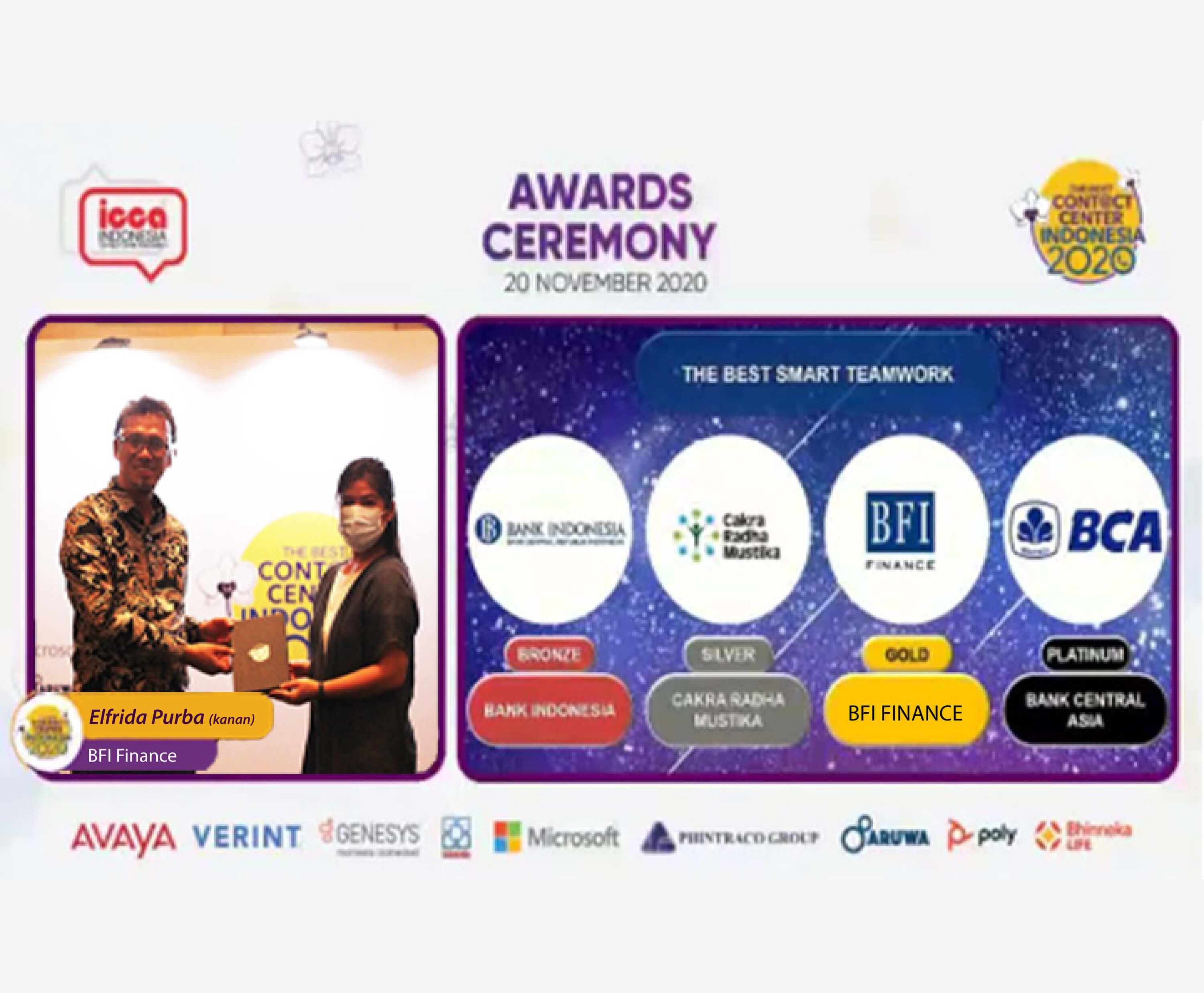 BFI Finance Is Awarded "The Best Contact Center"